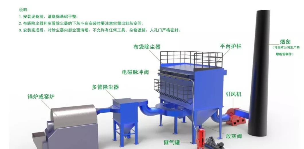 布袋除尘器 布袋除尘器